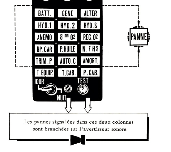 The Boeing 707 Experience