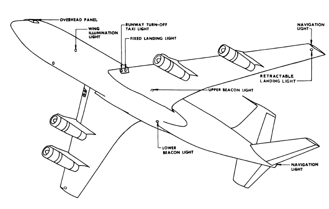 The Boeing 707 Experience
