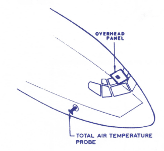 The Boeing 707 Experience