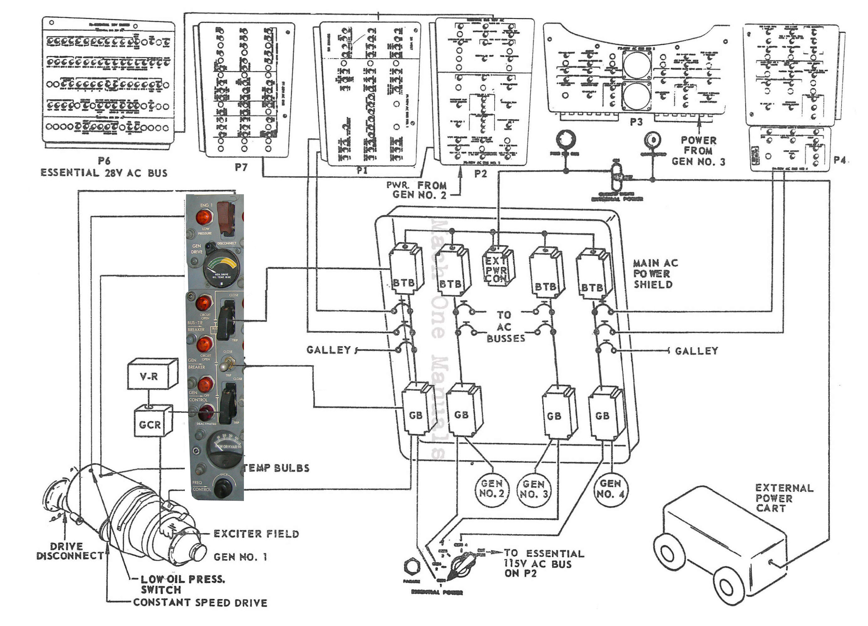 BTB - Bus Tie Breaker by